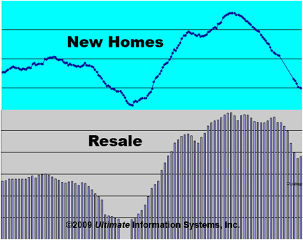 nh-vs-rsale.jpg