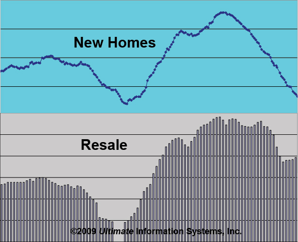 nh-vs-rsale.jpg