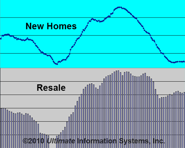 nh-vs-rsale.jpg